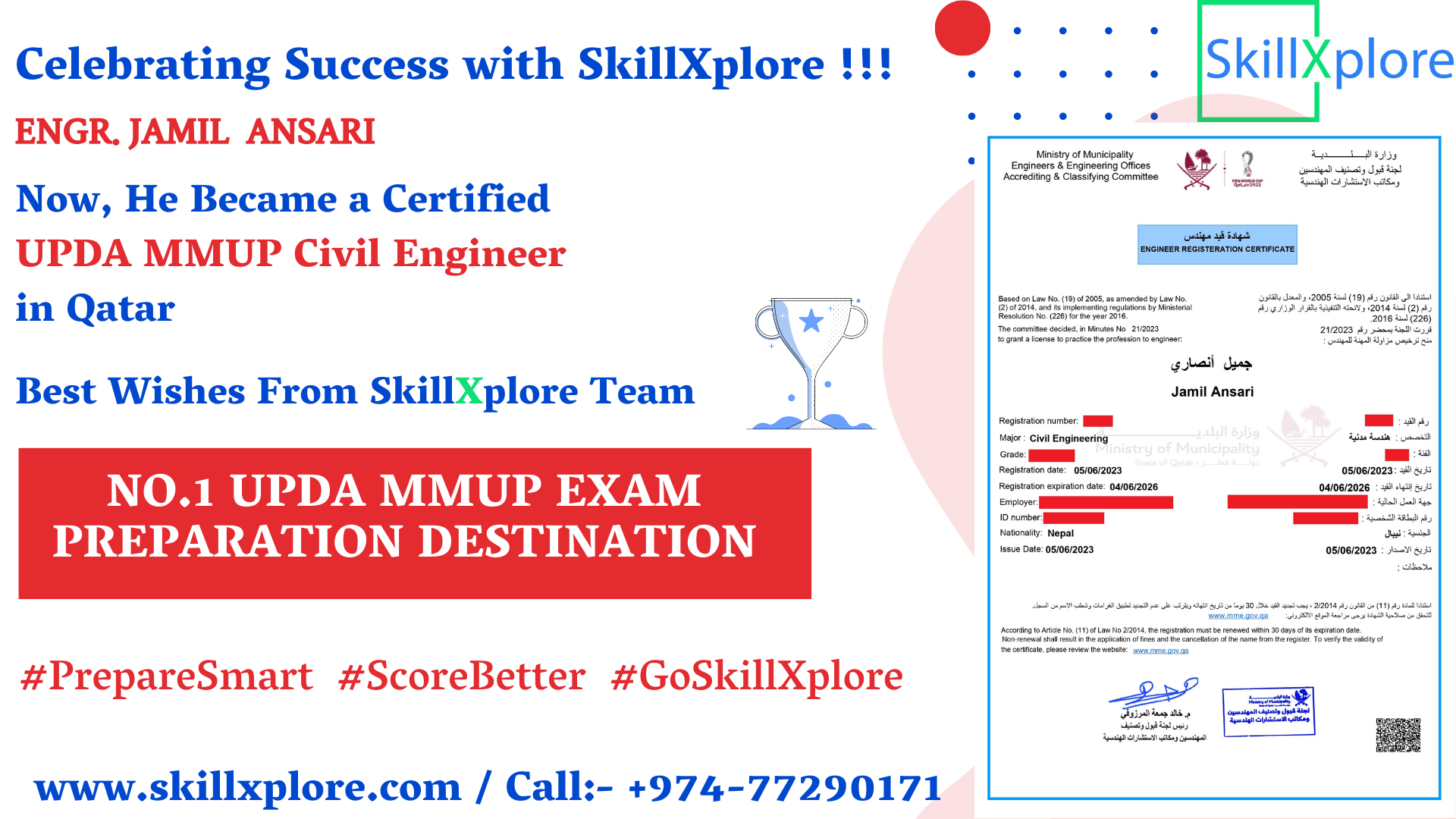 MMUP Civil Exam Syllabus