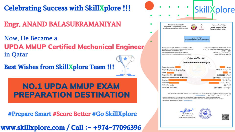 UPDA Qatar Exam Syllabus